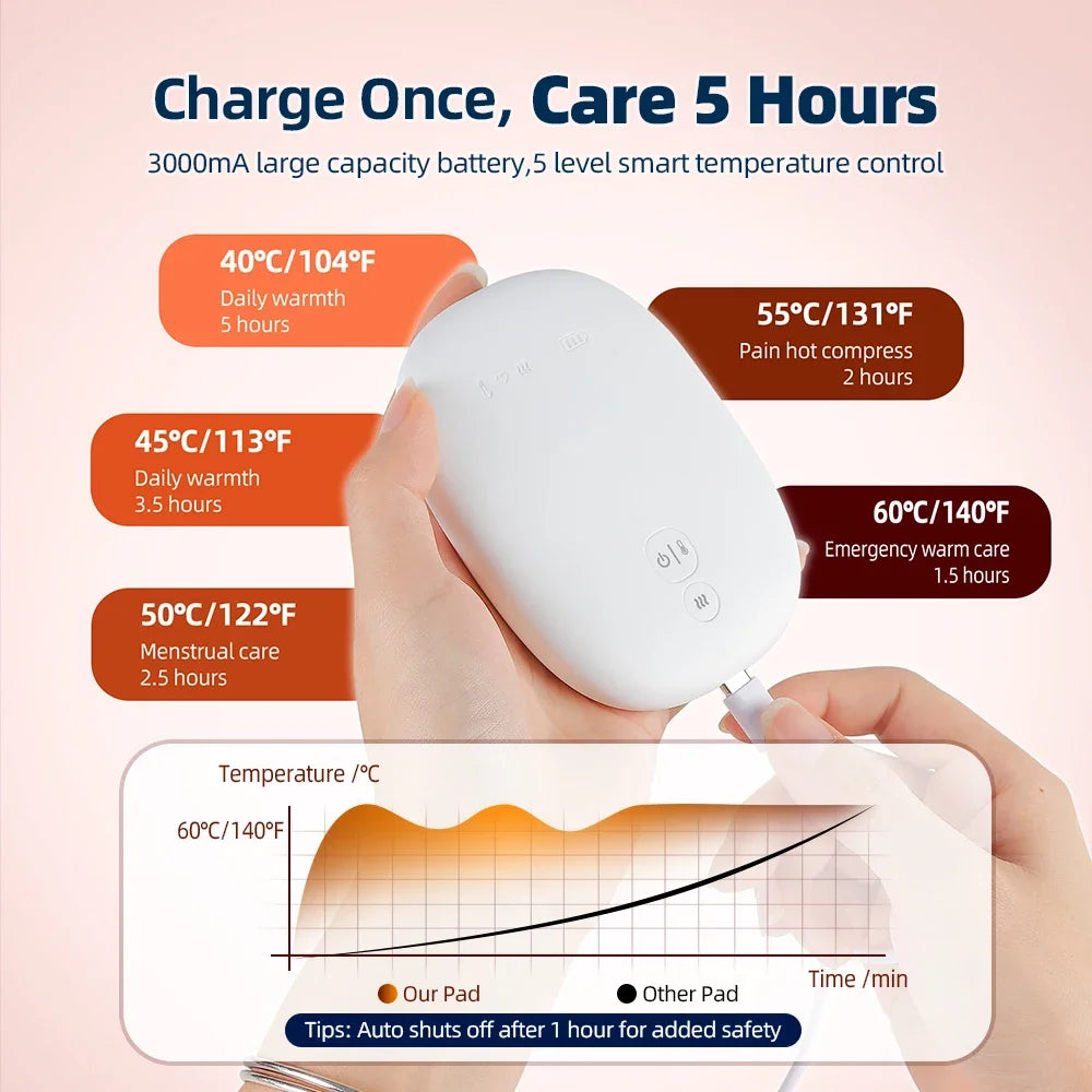 Portable heating pad for period pain and cramps, providing natural heat therapy.